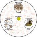 Thumbnail for version as of 11:43, 15 April 2013